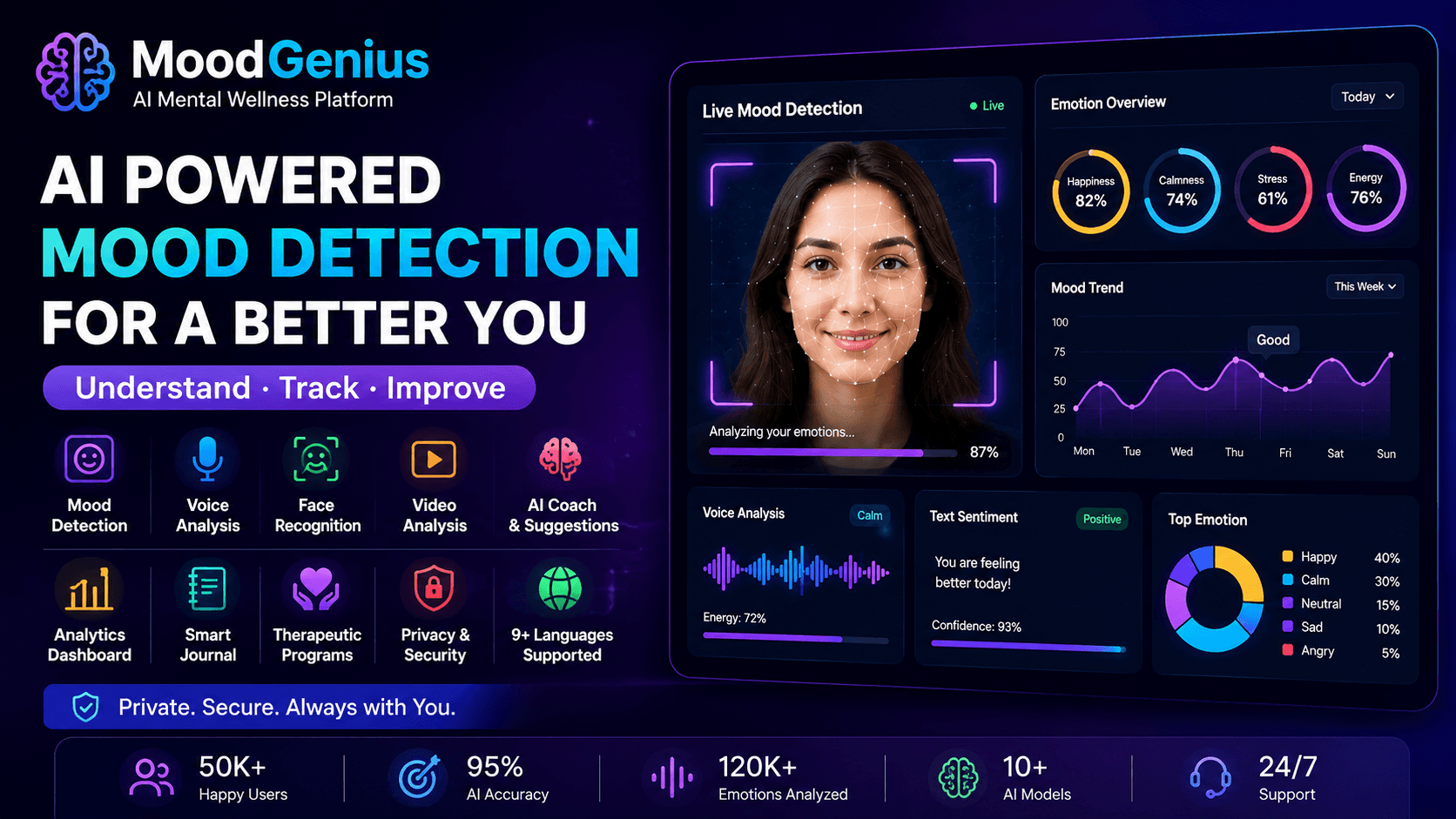 Web · AI Platform
